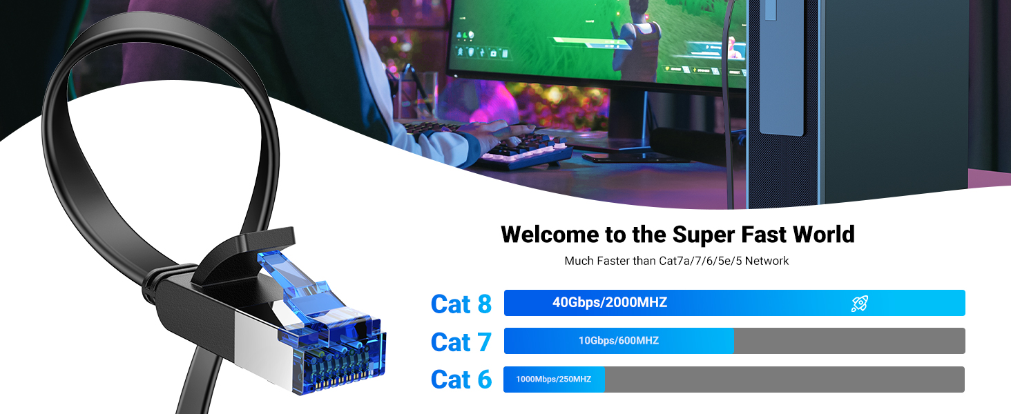 UGREEN Cable 20FT, Cat 8 Cable with