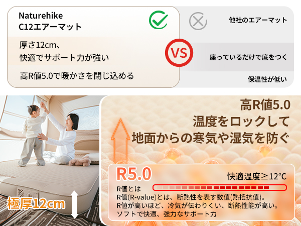 Amazon.co.jp: Naturehike 公式 インフレーターマット エアー