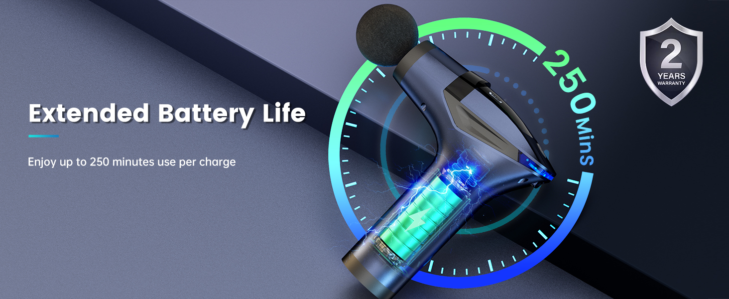 Extended Battery Life