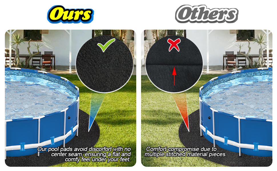 Abimars Thicker Pool Liner Pad for Above Ground Swimming