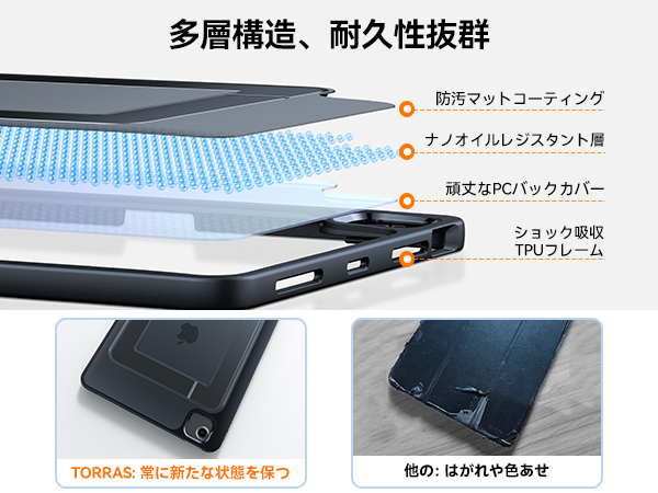 TORRAS iPadケース グレー スタンド機能付き TORRAS iPadケース グレー スタンド機能付き - メルカリ