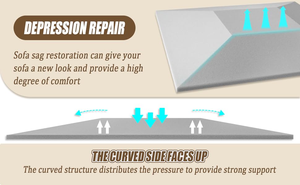 High-Density Foam Couch Cushion Support for Sagging Seats
| 20" X 20" Square Sofa Cushion Replacement Pads, Fix Sags 17203b81 Af6a 437a Ab2b 828cec9cab58. CR0,0,1940,1200 PT0 SX970 V1