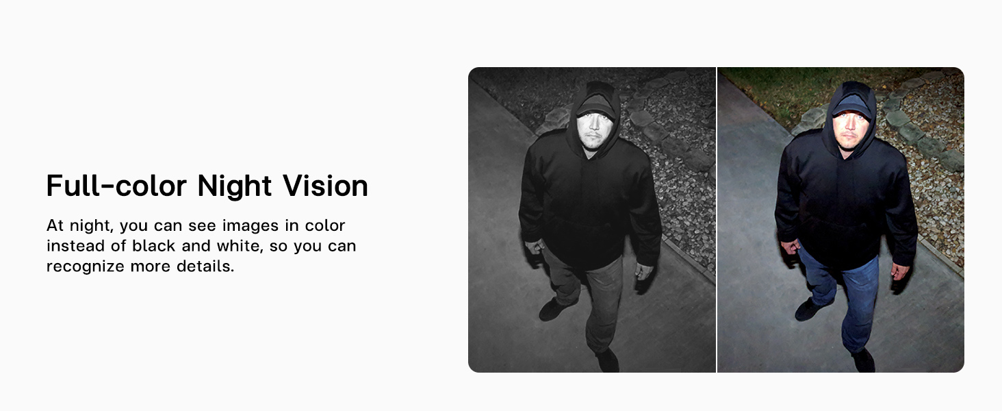 Security camera