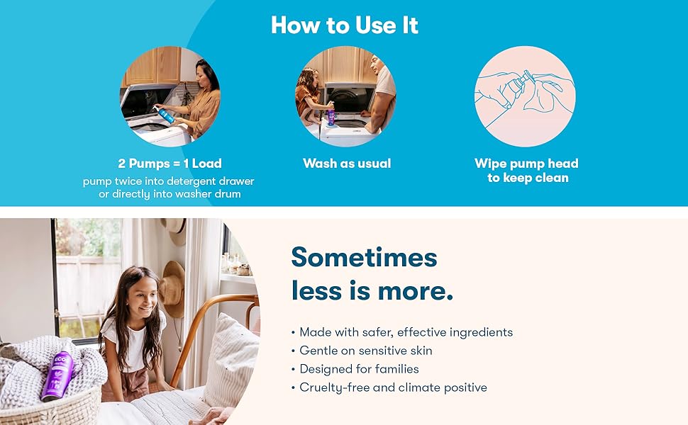 ECOS Ultraconcentrate laundry liquid features and benefits how to use