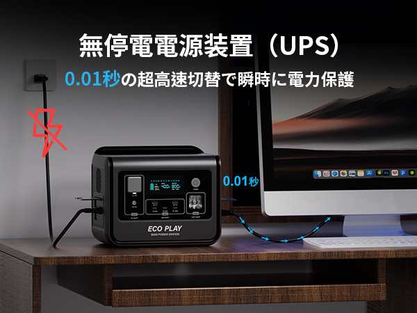 Amazon.co.jp: 【小型 / 軽量6.5kg ＆ おしゃれ 512Wh / AC定格