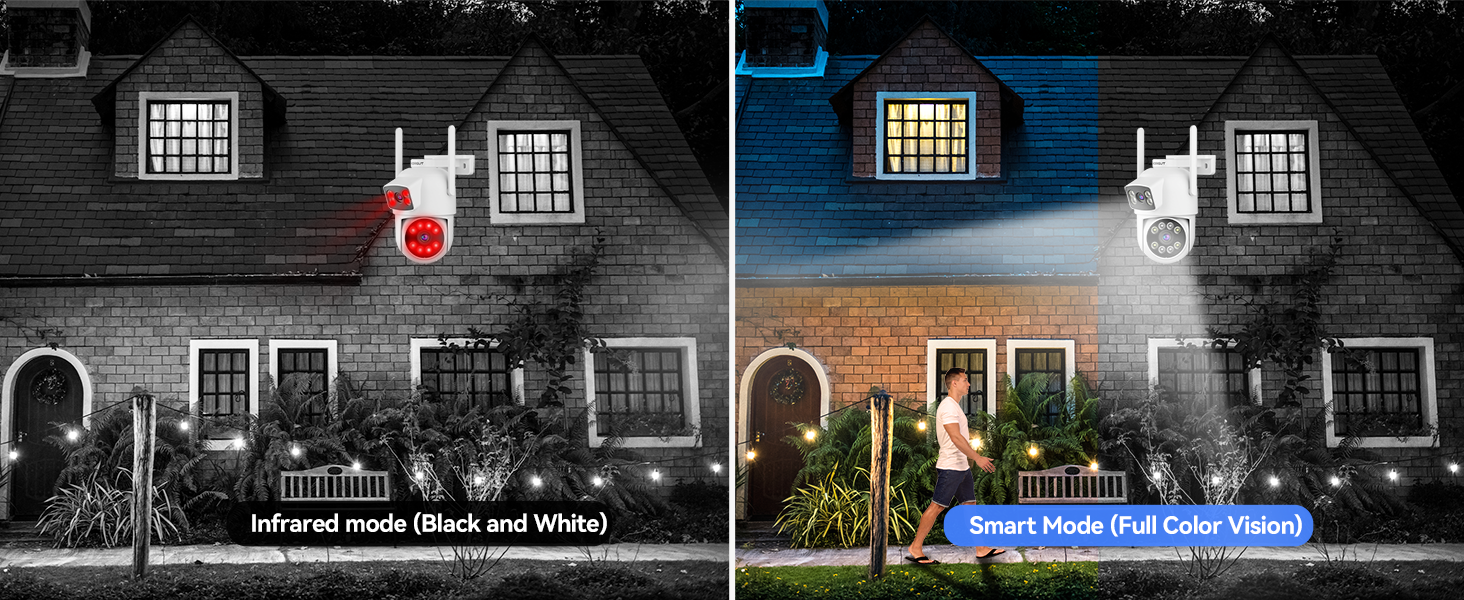 smart night vision