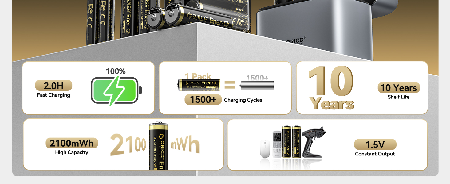 Rechargeable AA Lithium Battery