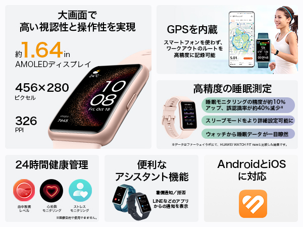 Amazon.co.jp: HUAWEI WATCH FIT Special Edition スマートウォッチ