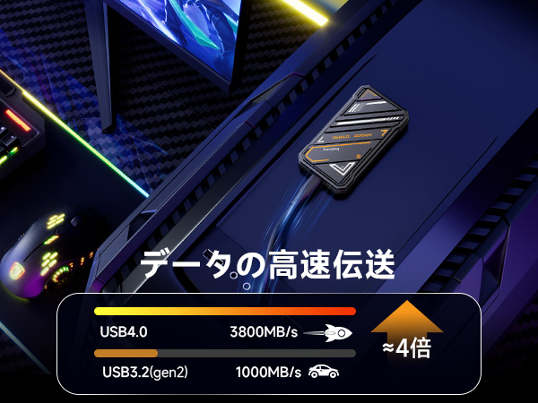 新品未開封 Fanxiang 外付けSSD USB4.0 40Gbps Amazon | Fanxiang SSD 外付けUSB4.0 40Gbps読込速度3800MB/S