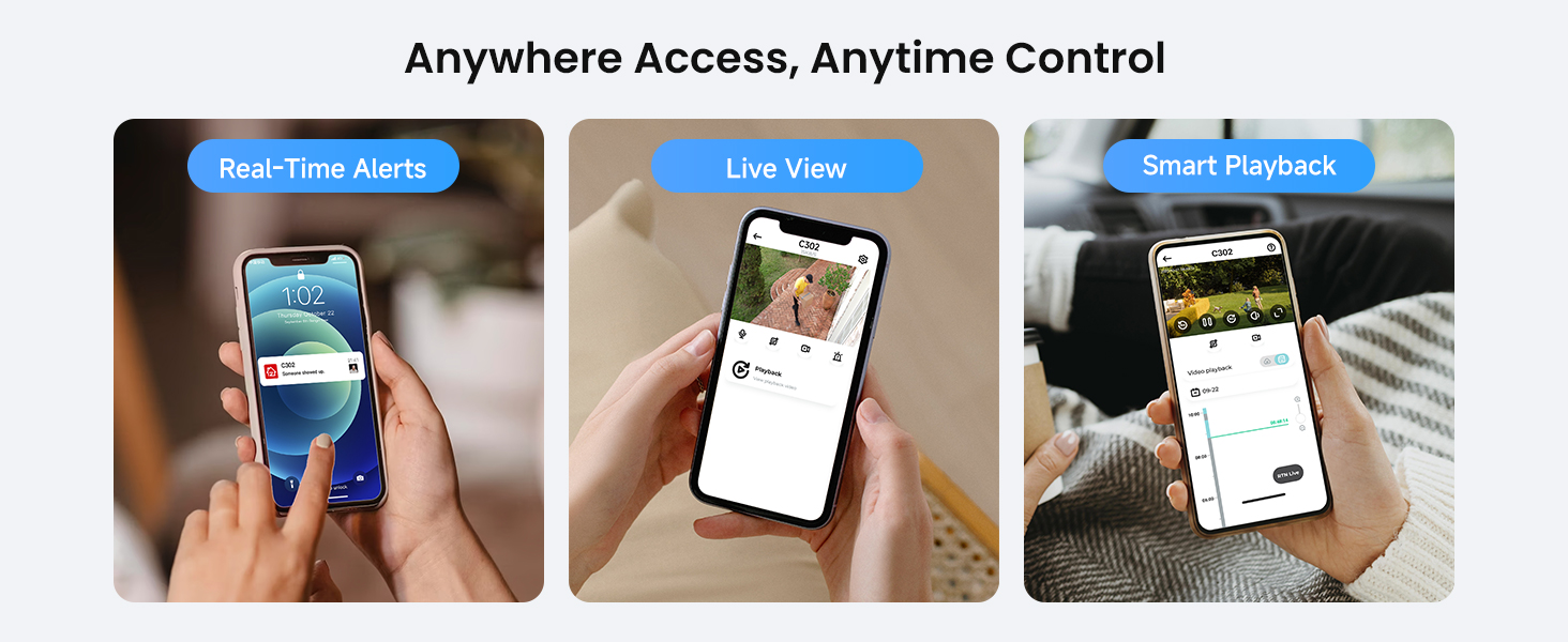 Anywhere Access, Anytime Control