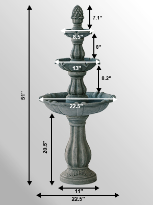 Small manufacture image 1