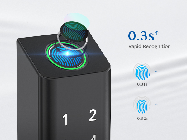 Black rectangular device with illuminated fingerprint scanner on top. Display shows rapid recognition times: 0.3s, 0.31s, and 0.32s.