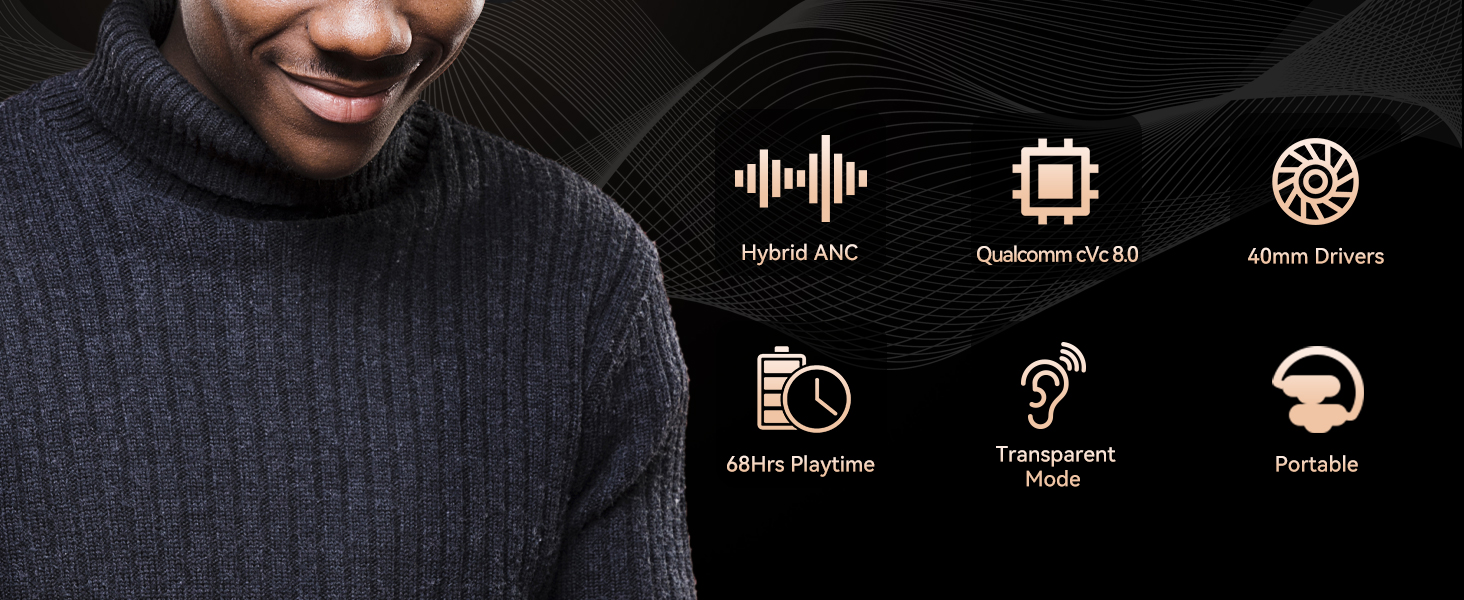 Bluetooth noise cancelling headphones