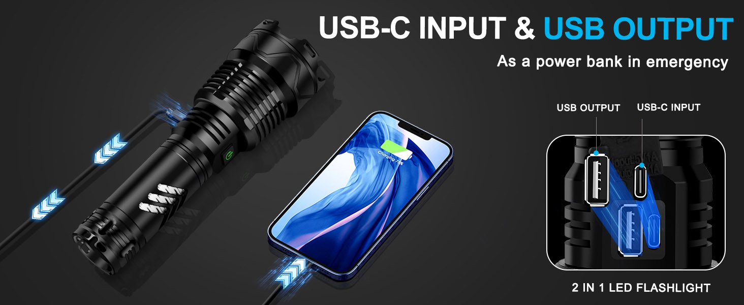 ANKRA Rechargeable Flashlights 990000 High Lumens Zoomable 5 Modes