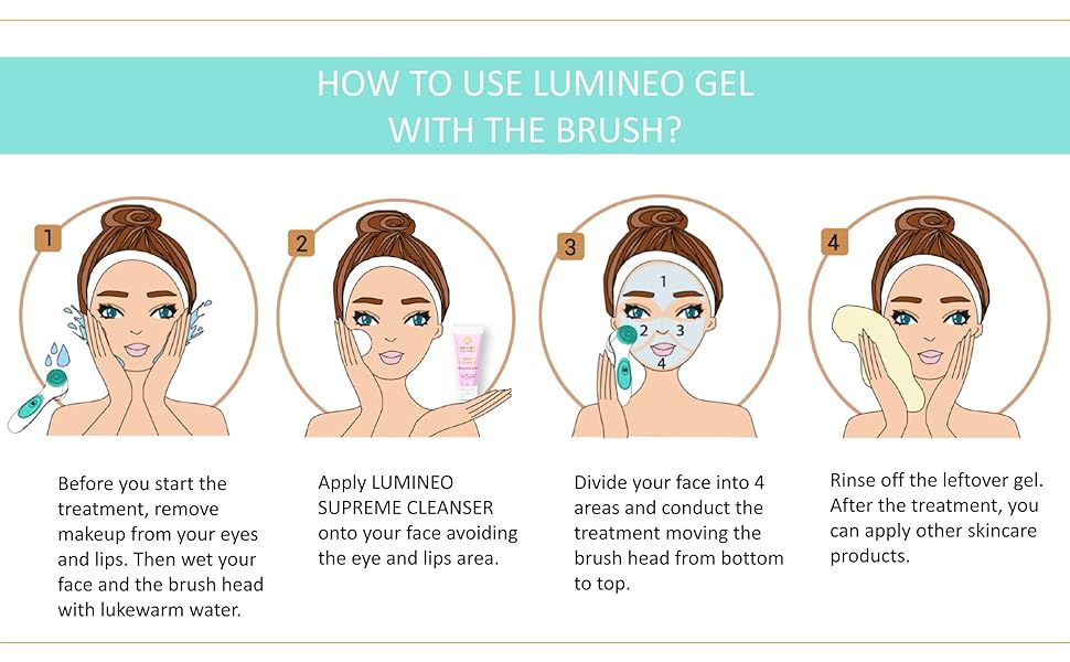 BRUSH TURKIS BLEMISH UK FACES