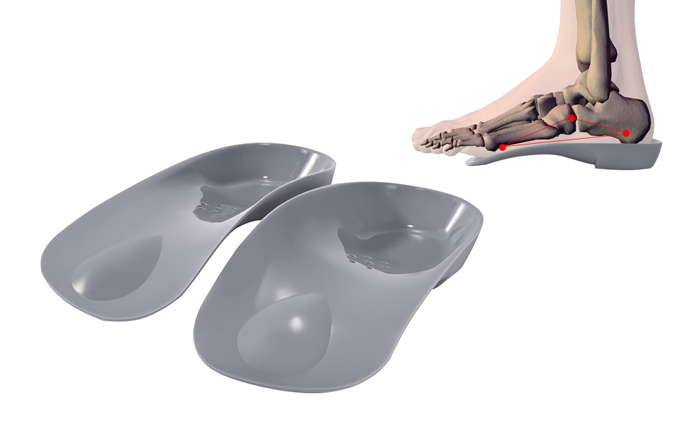 3/4 orthotics for heel pain 