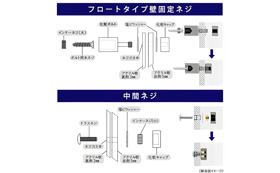 Amazon.co.jp: アクリルポスターフレーム A2サイズ用 壁固定用