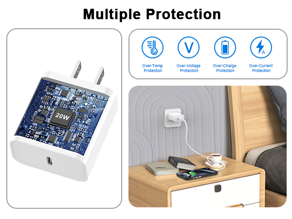 20w usb c charger