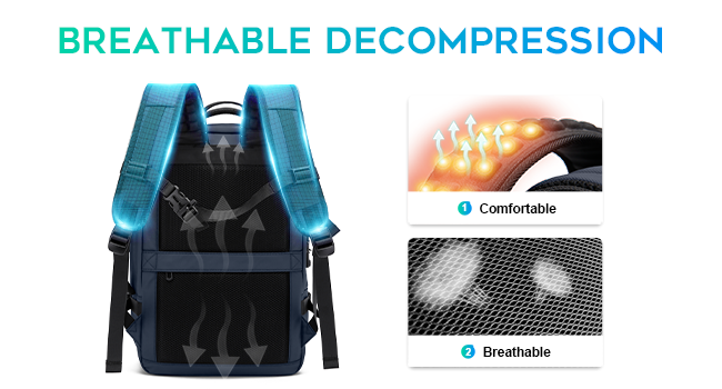 breathable