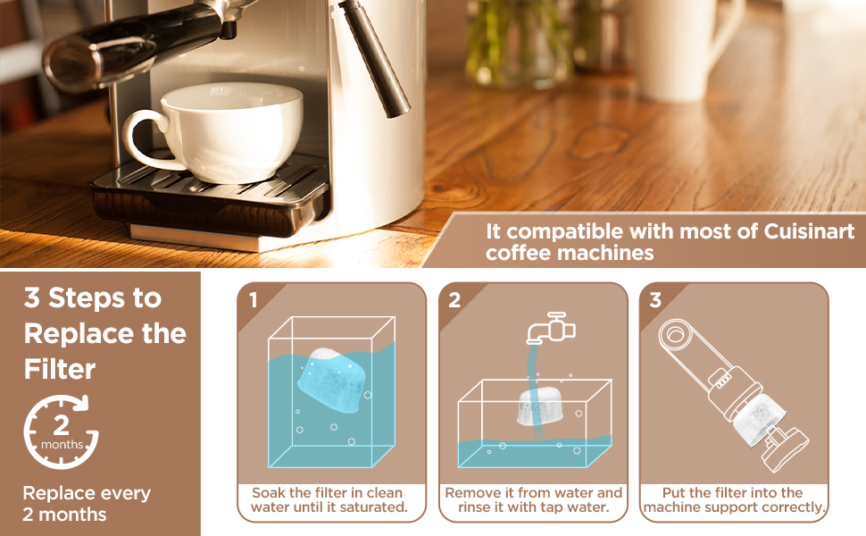 Coffee Maker Water Filter Replacement, 12 Pack Activated