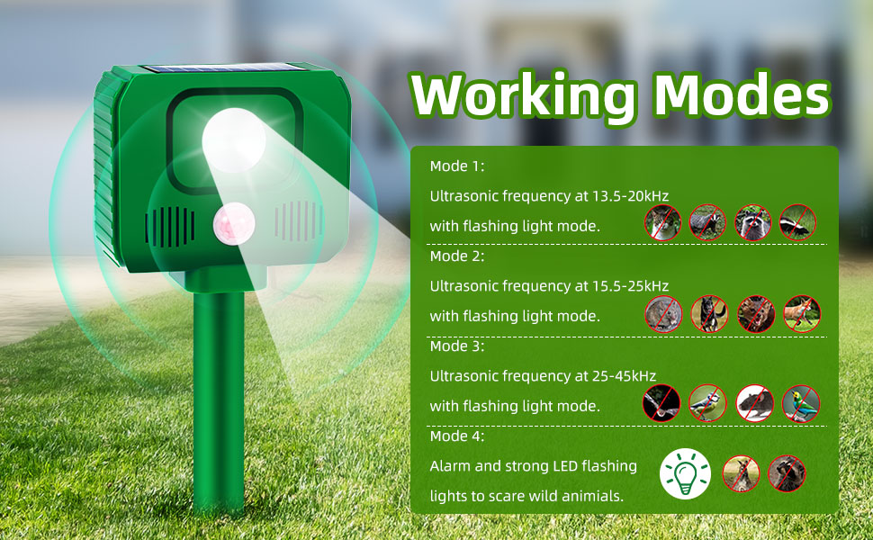 Upgraded Deer Repellent Devices,Ultrasonic Animal Repeller