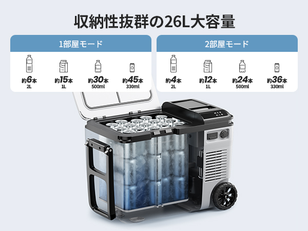 Amazon.co.jp: JESIMAIK コードレス冷温庫 HT20 HT26 車載冷蔵庫