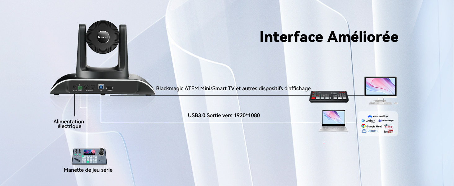 Le texte se lit comme suit : « Interface améliorée ». Plusieurs captures d'écran de l'interface montrant un logiciel d'édition de documents avec diverses barres d'outils et options de menu visibles sur fond blanc.