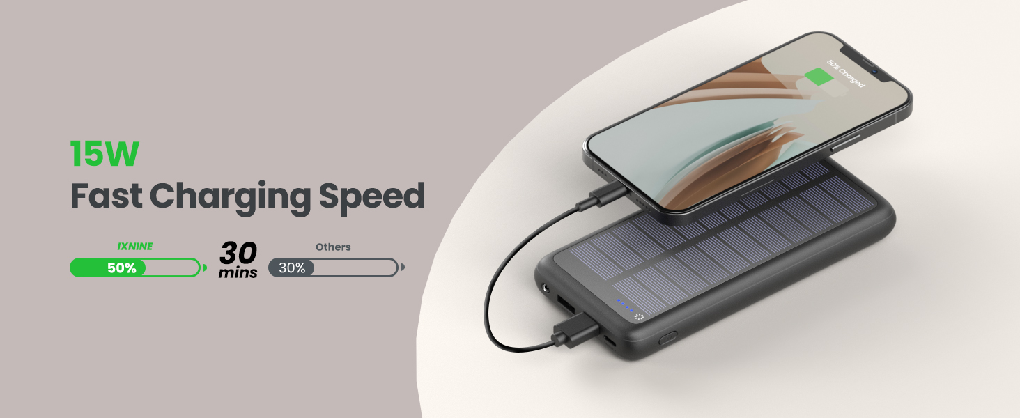 15w fast charging