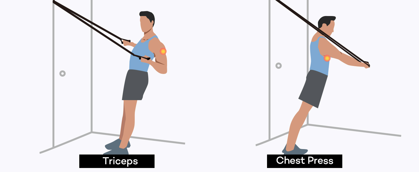 bandas de resistencia para hacer ejercicio