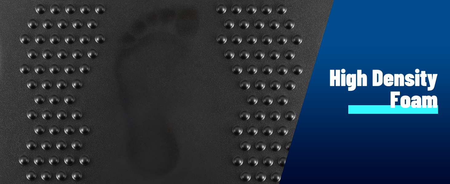 Standing Desk Mat, YESMET Anti Fatigue Mat with Massage