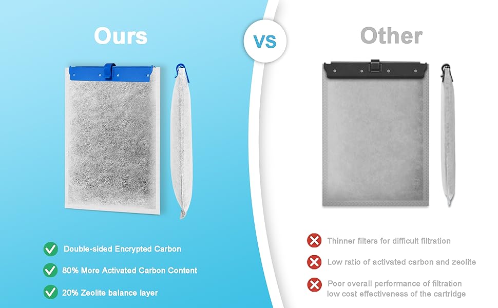 replacement filter cartridges