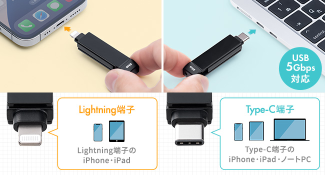 Amazon.co.jp: サンワダイレクト USBメモリ 2-in-1 ライトニング