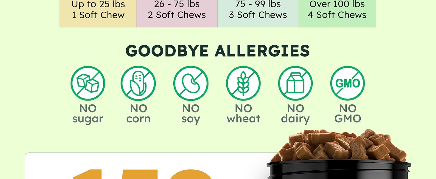 dog vitamins supplements and collagen multivitamin for dogs vitamin b senior gut defense