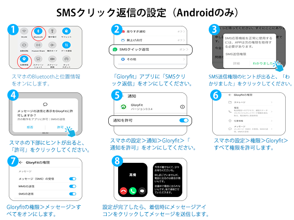 LINEの通知