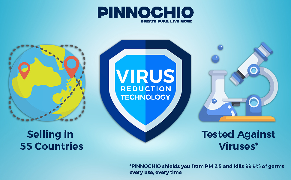 SELLING IN 55 COUNTRIES, TESTED AGAINST VIRUS