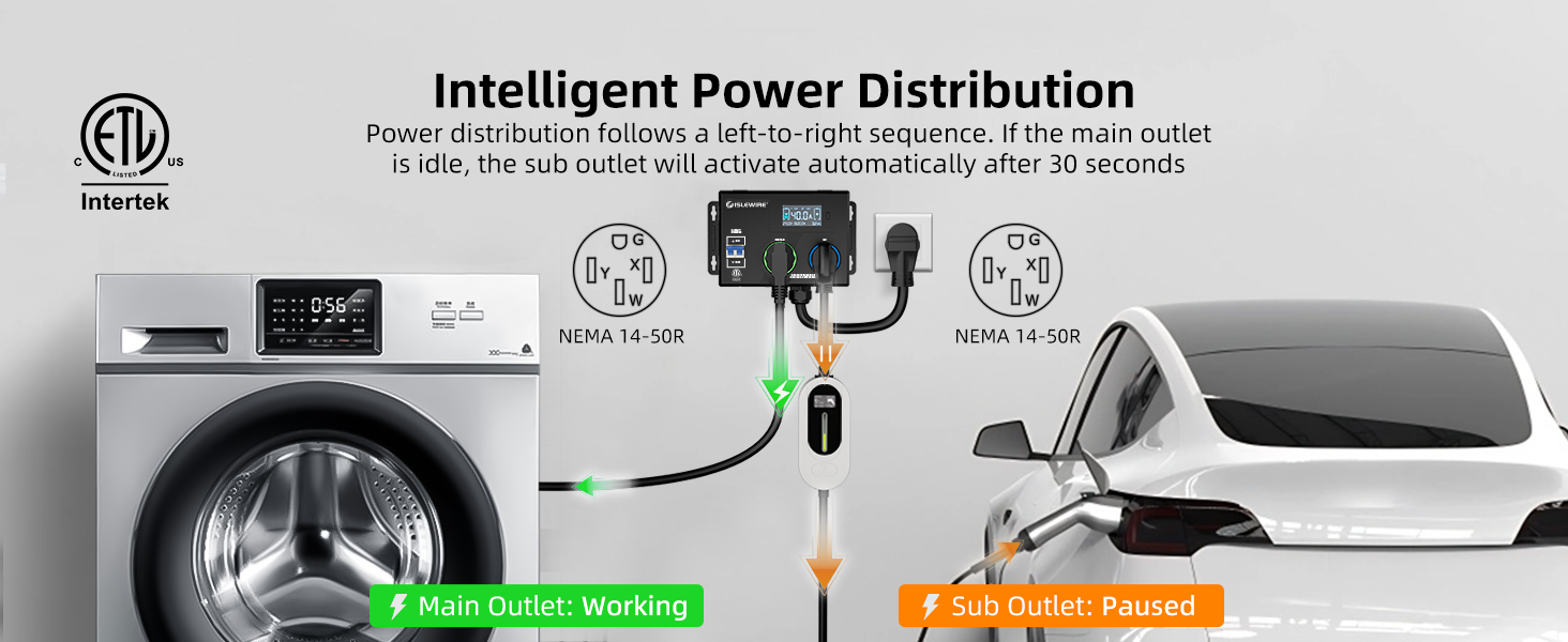 dryer splitter for ev