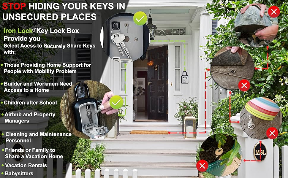 PORTABLE KEY LOCK BOX DETAILS