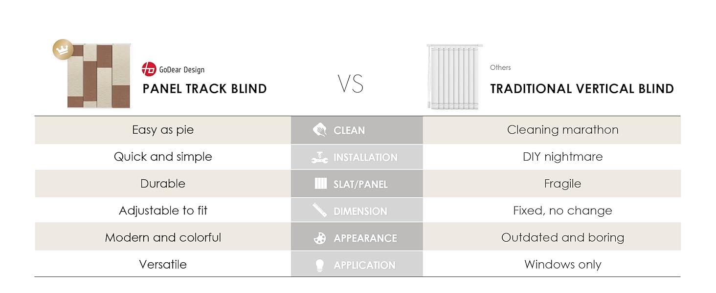 closet door, blinds & shades, blinds for sliding glass doors, sliding door curtain, vertical blinds