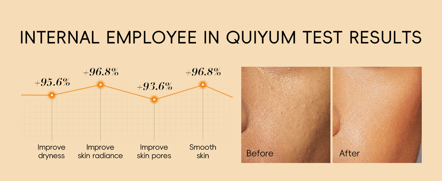 turmeric skincare set