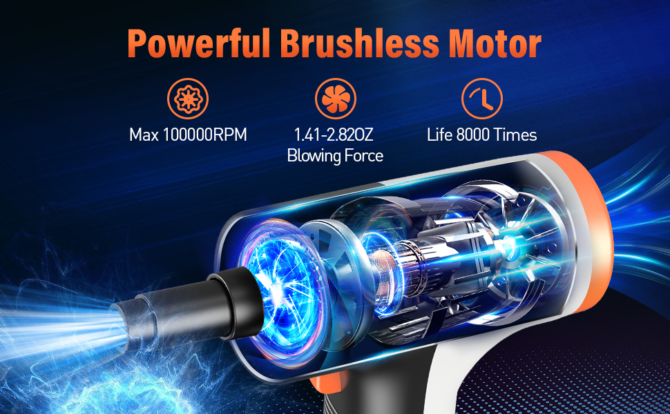 AIRROKI Compressed Air Duster Cordless Air Duster for