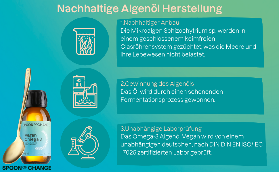 Sustainable algae oil production cultivation