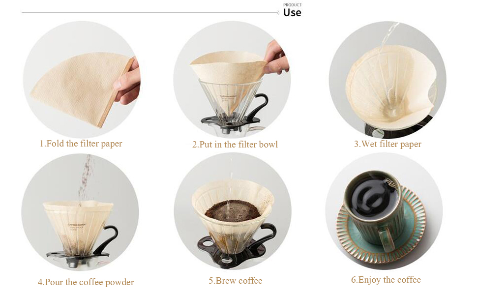 200 Pieces Coffee Filter Papers, 4.1x 5.5 Inch Disposable Filter Papers