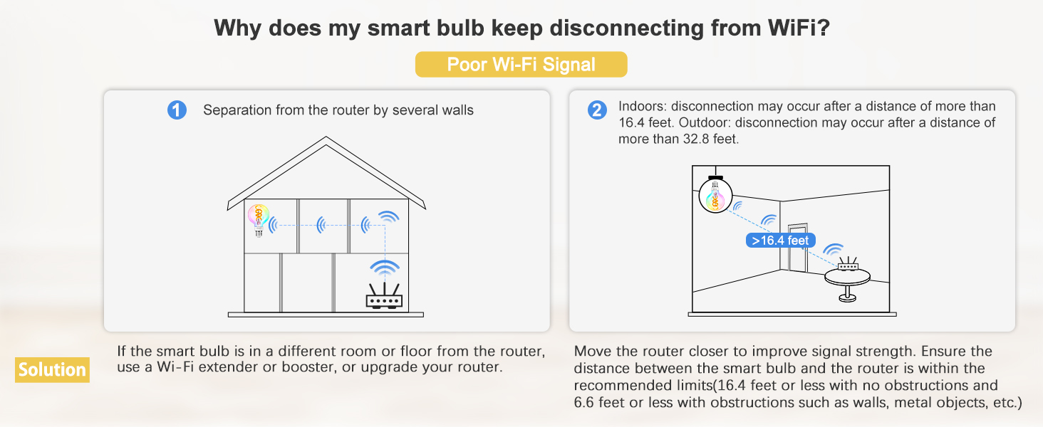 US-WV-EB-E26-5W-SMT-WiFi断连-电脑