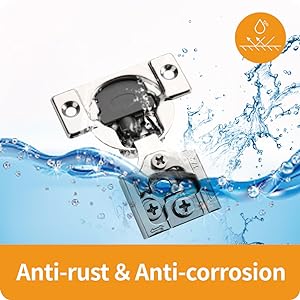 Anti-rust & Anti-corrosion