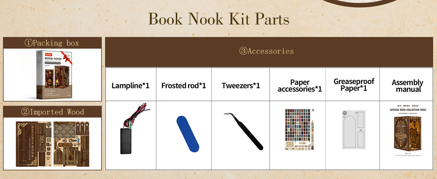 Text reads: 'Book Nook Kit Parts'. Technical diagram or assembly instructions showing various components and parts layouts on a light background.