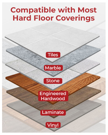 Calor de zócalo con termostato, elemento calefactor 120v, calentador de alfombra, termostato de voltaje de línea 240v