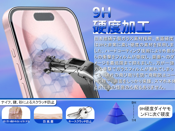 Amazon.co.jp: 対応 iPhone15 ガラスフイルム 用の ガイド枠付き