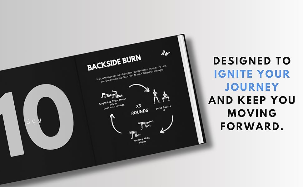 designed to ingnite your journey and keep you moving forward