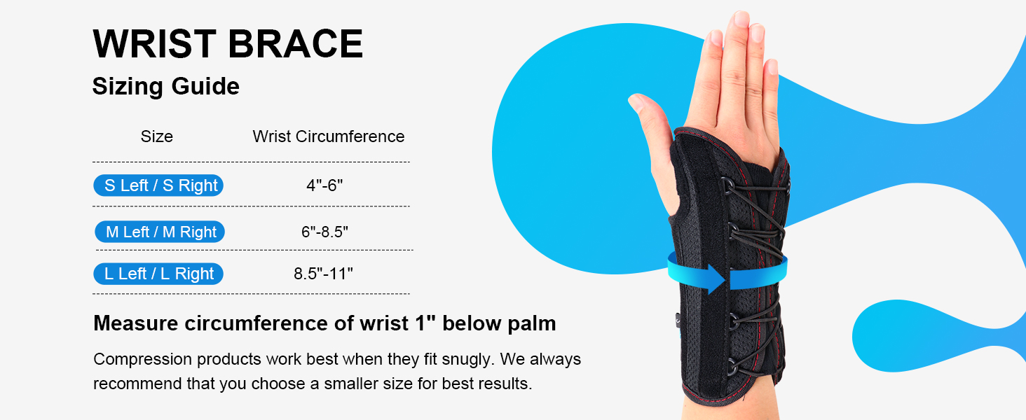 Carpal Tunnel Sizing Guide