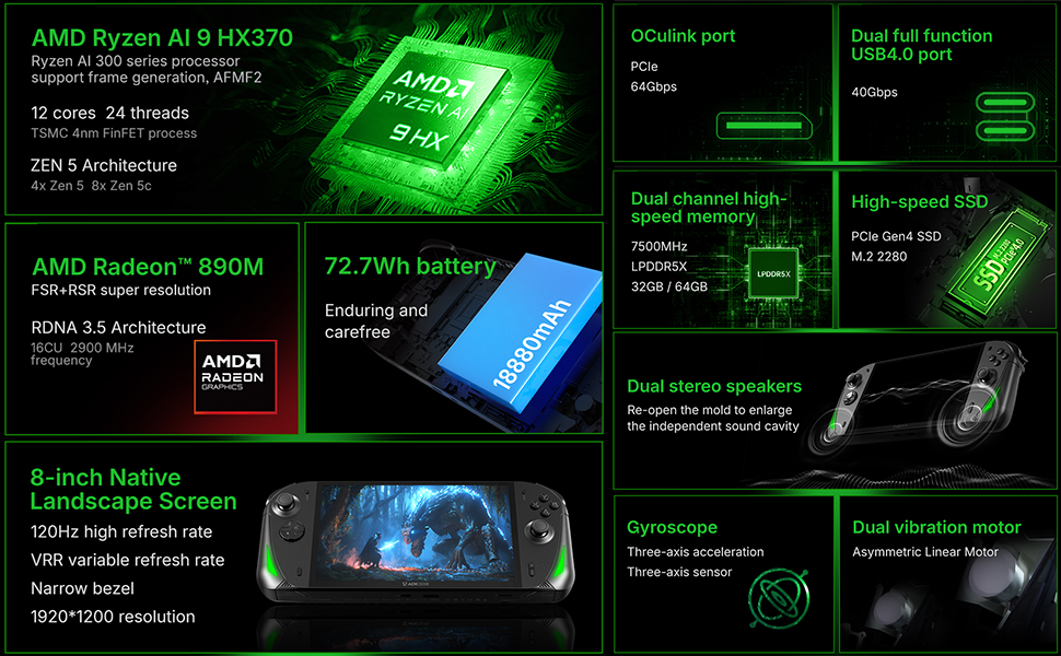 Amazon.com: AOKZOE A1X 8 Inches PC Win 11 OS Mini Handheld Video